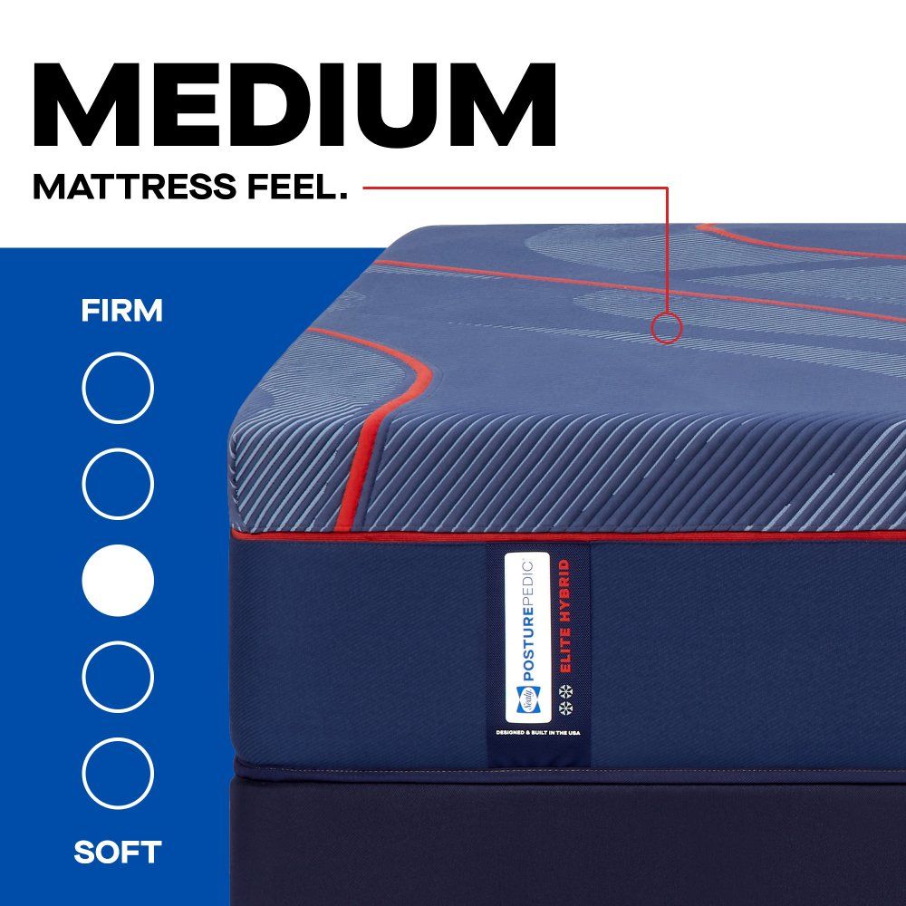 Posturepedic Elite - High Point II Medium Mattress
