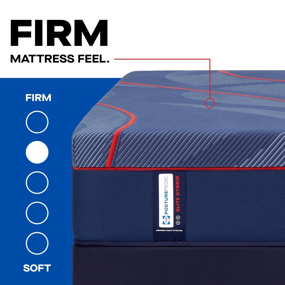 Posturepedic Elite - High Point II Firm Mattress
