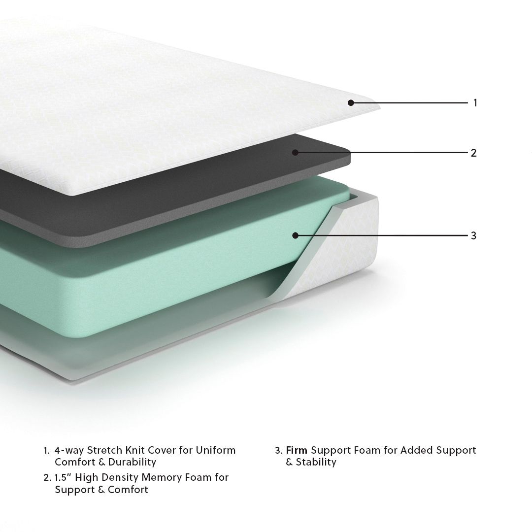 10 Inch Chime Memory Foam - Firm Memory Foam Mattress