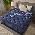Lux Estate - Medium Euro Pillowtop Mattress