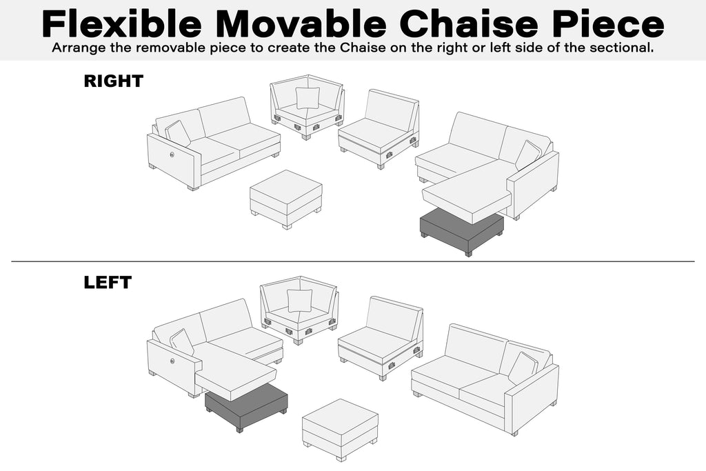 5-Piece Sectional Set – Dark Gray (F8371)