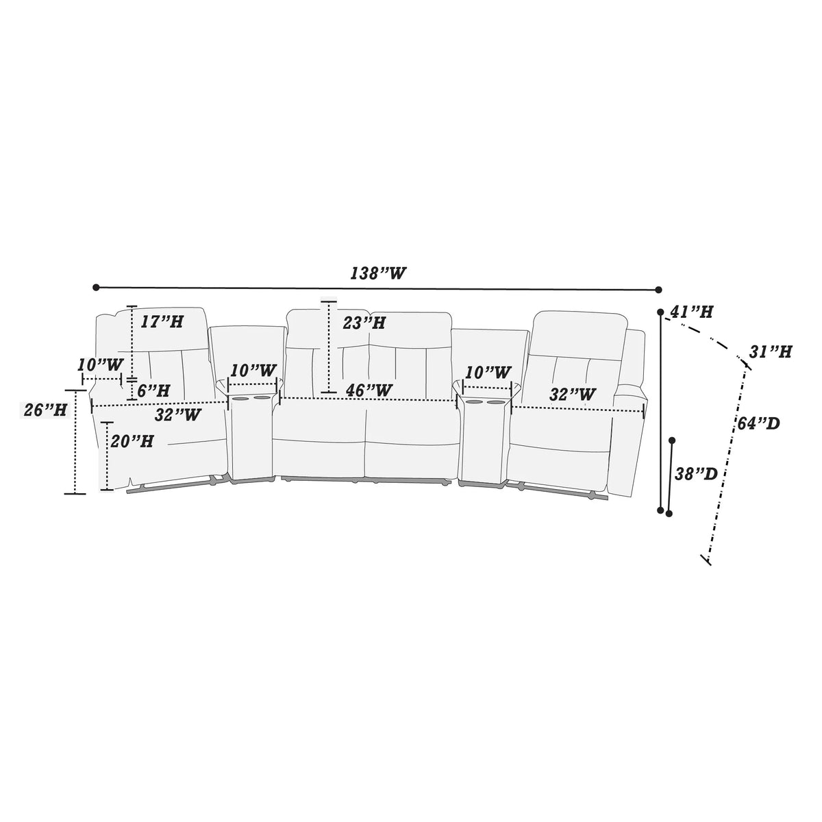 Power Reclining Sectional – Power Motion + Built in USB Port + 2 x Console + Cup Holder – Navy Blue (F86628)